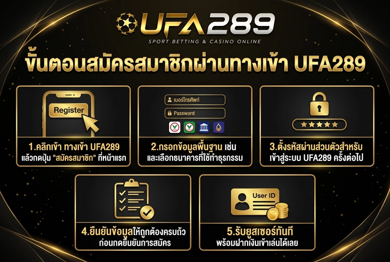 ขั้นตอนสมัครผ่านทางเข้า-UFA289