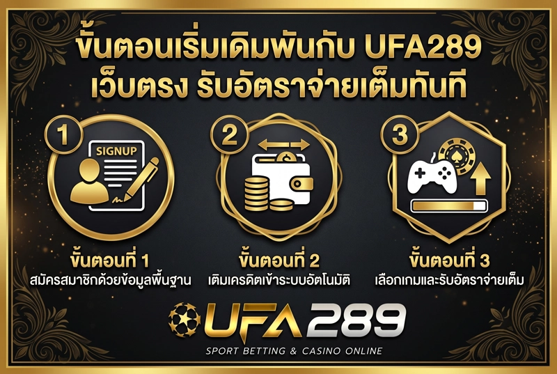 ขั้นตอนเริ่มเดิมเดิมพันกับ-UFA289