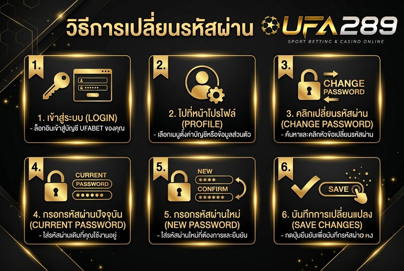 วิธีเปลี่ยนรหัสผ่าน-UFA289
