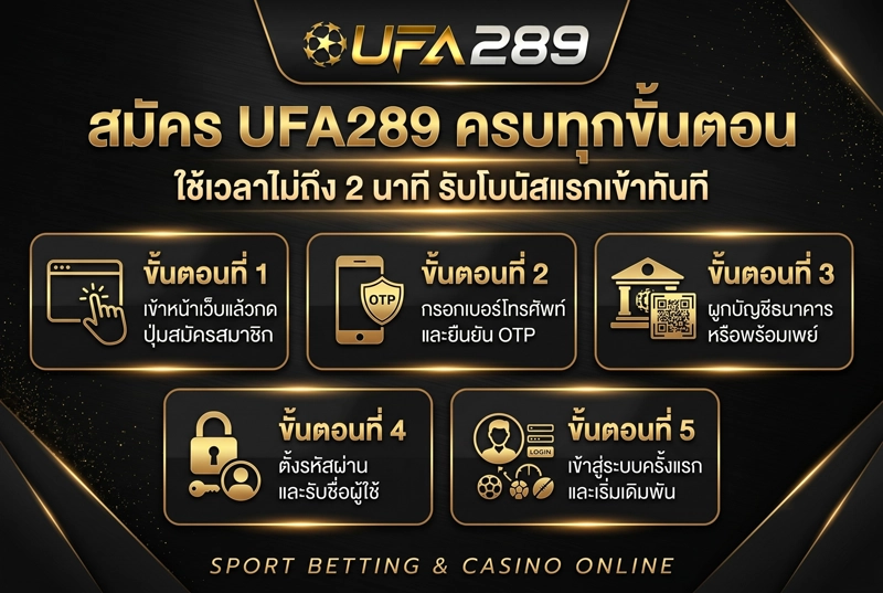 สมัคร-UFA289