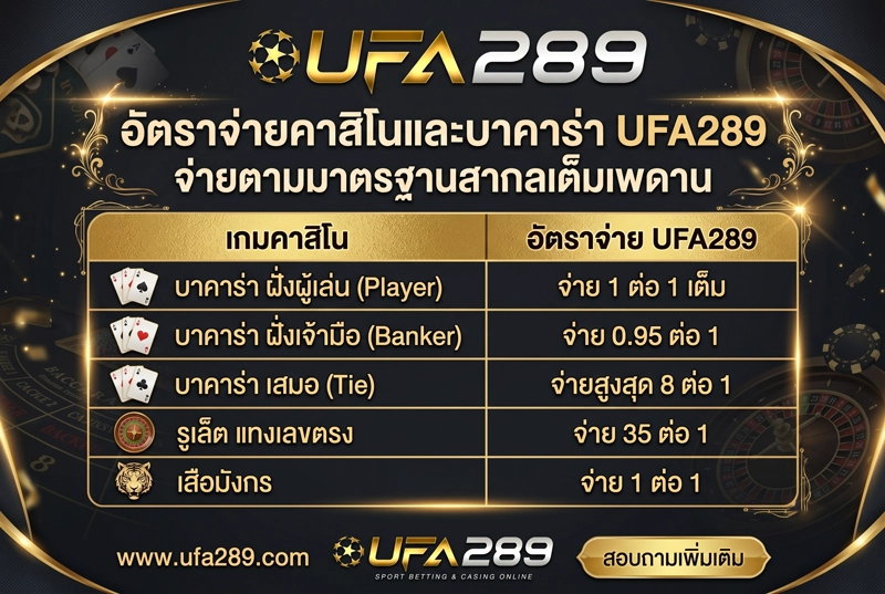อัตราจ่ายคาสิโนและบาคาร่า-UFA289