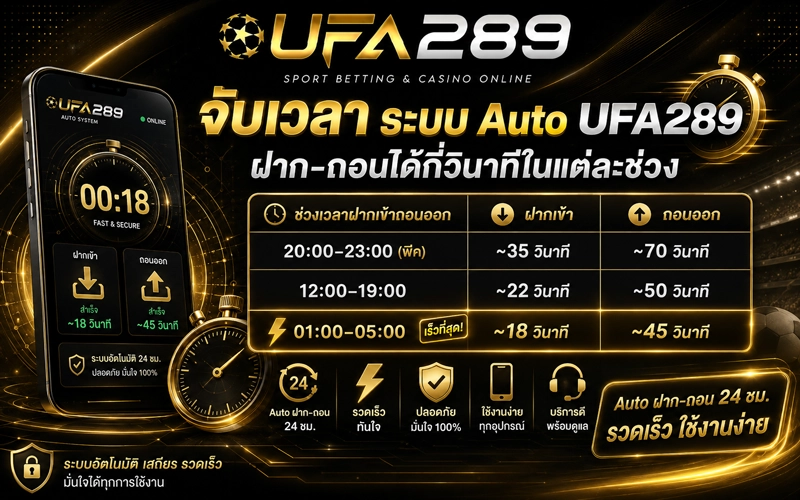จับเวลาระบบ auto ufa289