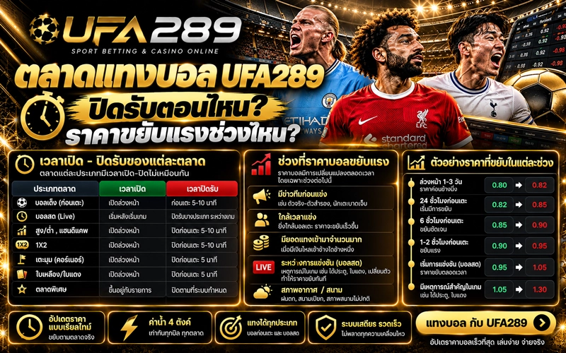 ตลาดแทงบอล UFA289